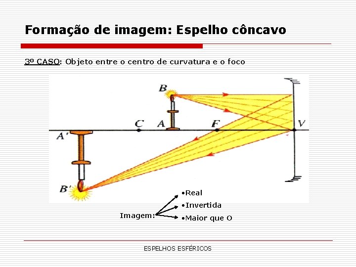 Formação de imagem: Espelho côncavo 3º CASO: Objeto entre o centro de curvatura e Formação de imagem: Espelho côncavo 3º CASO: Objeto entre o centro de curvatura e