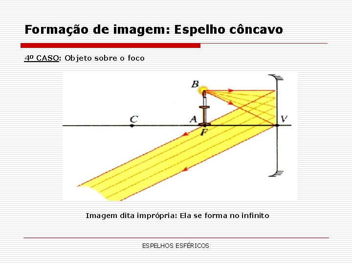 Formação de imagem: Espelho côncavo 4º CASO: Objeto sobre o foco Imagem dita imprópria: Formação de imagem: Espelho côncavo 4º CASO: Objeto sobre o foco Imagem dita imprópria: