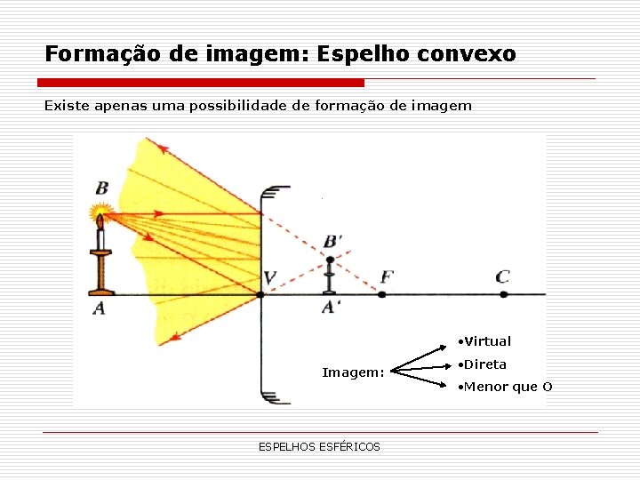 Formação de imagem: Espelho convexo Existe apenas uma possibilidade de formação de imagem • Formação de imagem: Espelho convexo Existe apenas uma possibilidade de formação de imagem •