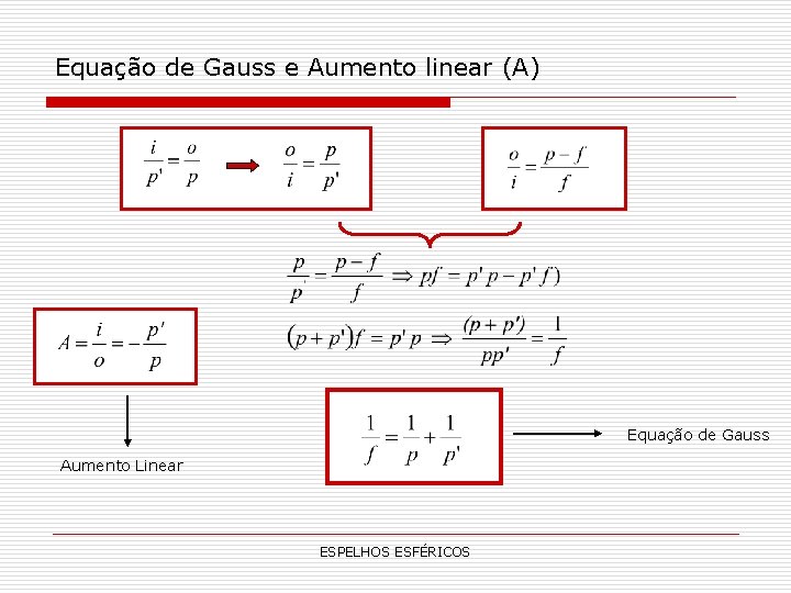 Equação de Gauss e Aumento linear (A) Equação de Gauss Aumento Linear ESPELHOS ESFÉRICOS Equação de Gauss e Aumento linear (A) Equação de Gauss Aumento Linear ESPELHOS ESFÉRICOS