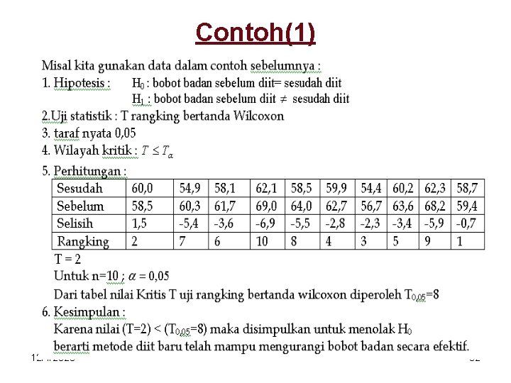 Contoh(1) 12/1/2020 32 