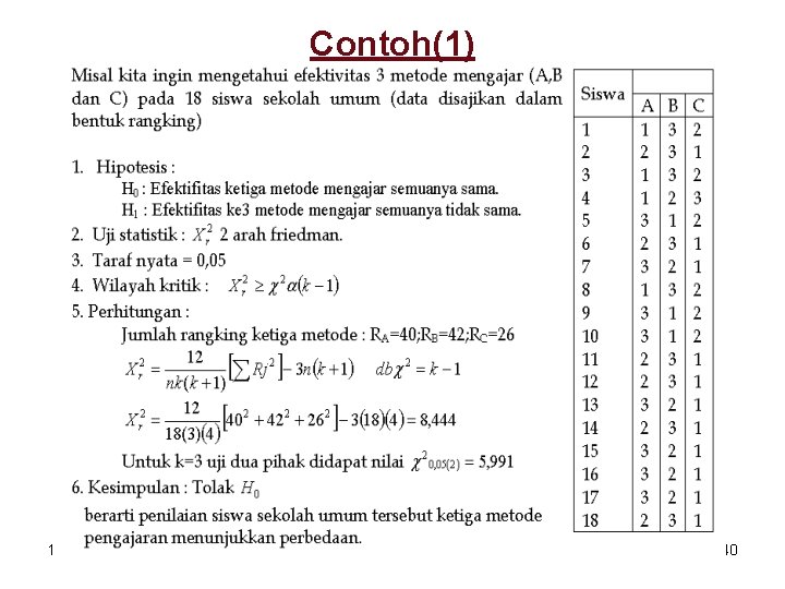 Contoh(1) 12/1/2020 40 