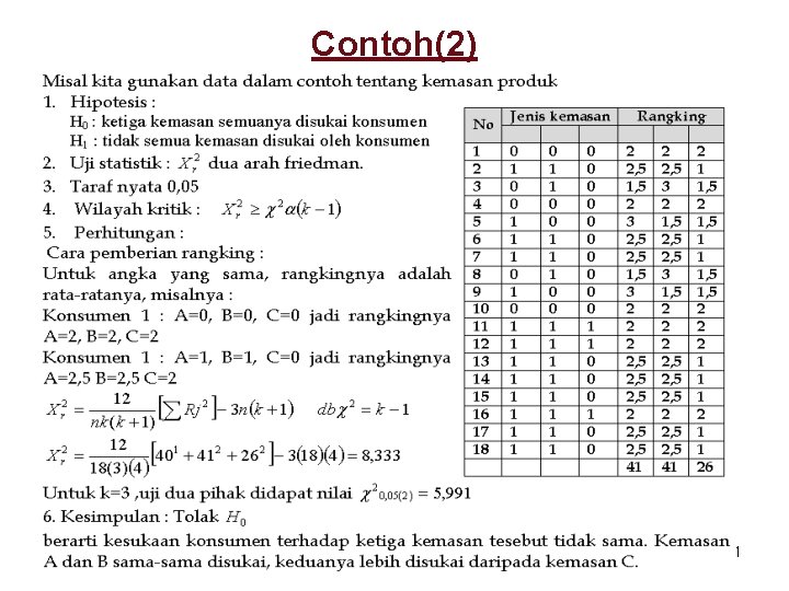 Contoh(2) 12/1/2020 41 