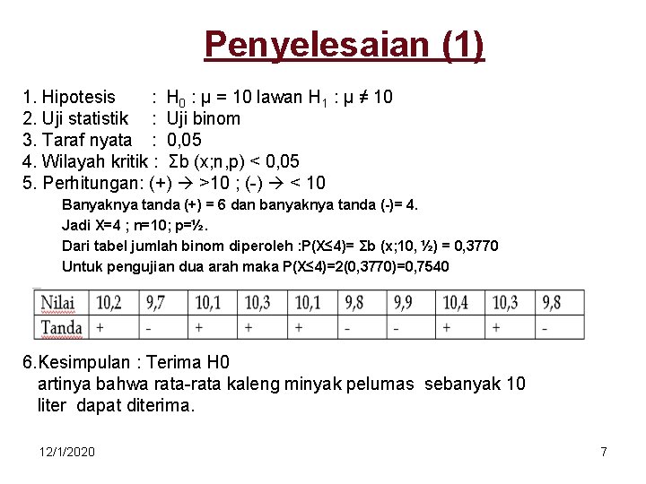 Penyelesaian (1) 1. Hipotesis : H 0 : µ = 10 lawan H 1