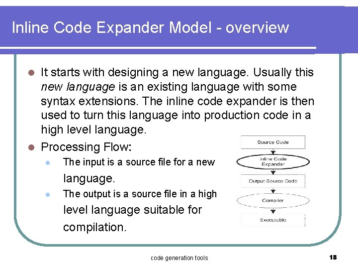 Inline Code Expander Model - overview It starts with designing a new language. Usually