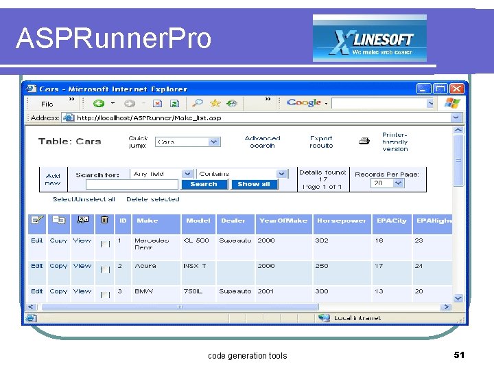 ASPRunner. Pro code generation tools 51 