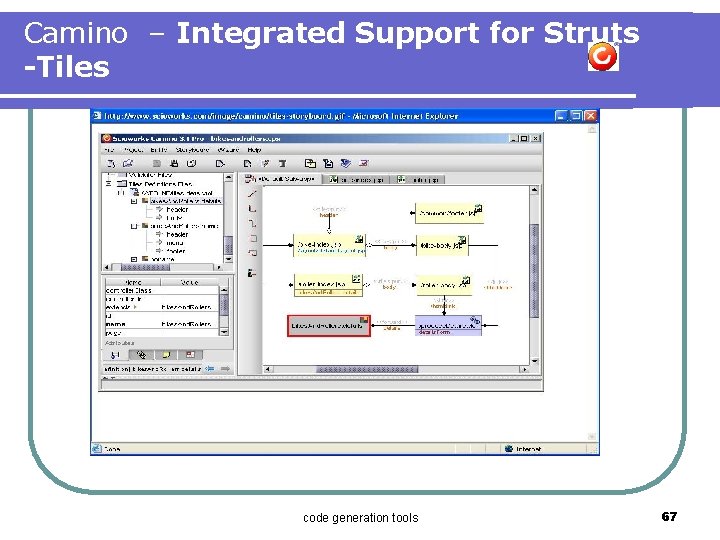 Camino – Integrated Support for Struts -Tiles code generation tools 67 