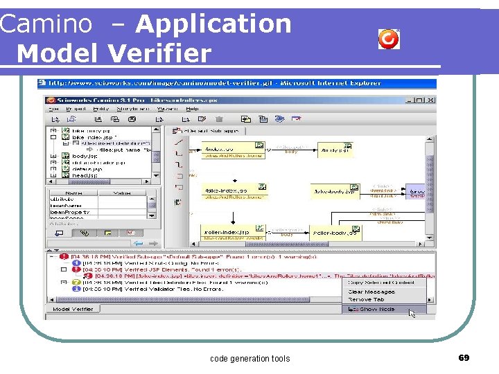 Camino – Application Model Verifier code generation tools 69 