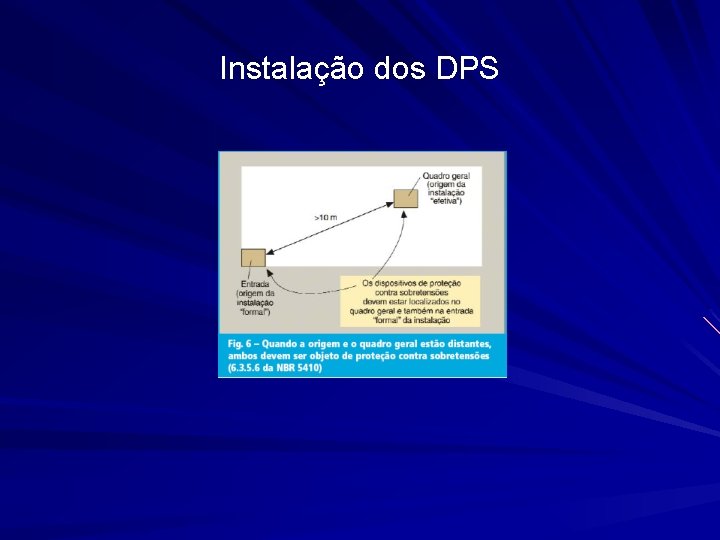 Instalação dos DPS Instalação dos DPS