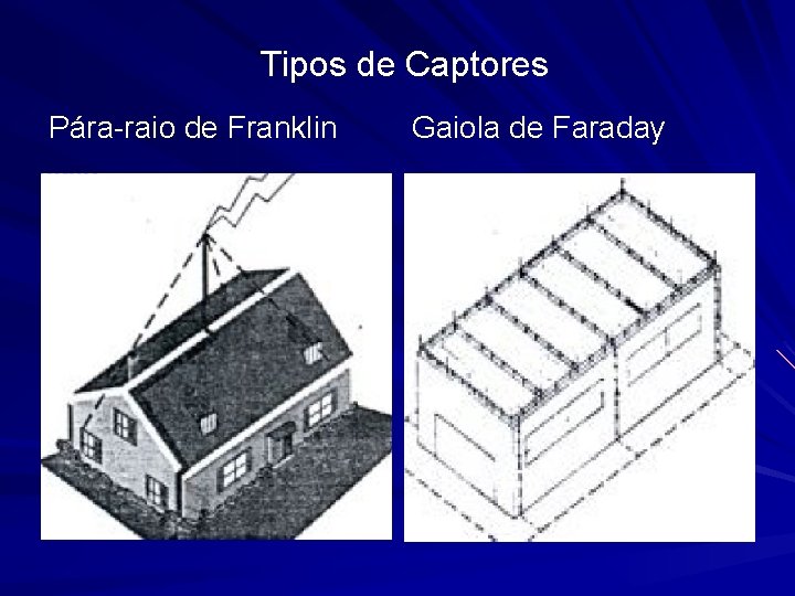 Tipos de Captores Pára-raio de Franklin Gaiola de Faraday Tipos de Captores Pára-raio de Franklin Gaiola de Faraday
