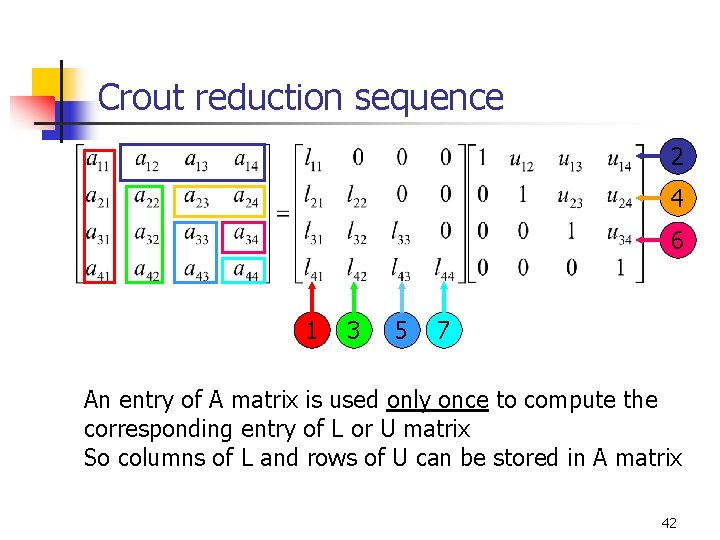 Crout reduction sequence 2 4 6 1 3 5 7 An entry of A Crout reduction sequence 2 4 6 1 3 5 7 An entry of A