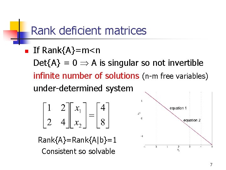 Rank deficient matrices n If Rank{A}=m<n Det{A} = 0 A is singular so not Rank deficient matrices n If Rank{A}=m<n Det{A} = 0 A is singular so not