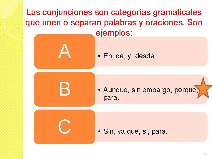 Las conjunciones son categorías gramaticales que unen o separan palabras y oraciones. Son ejemplos: