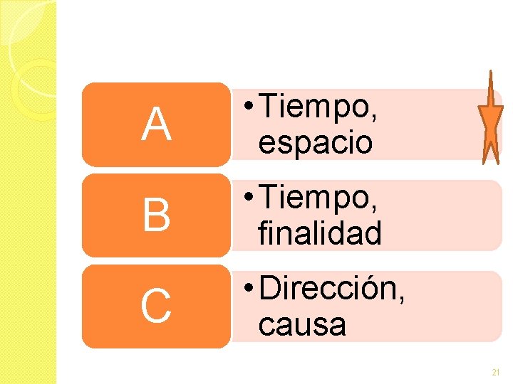 A • Tiempo, espacio B • Tiempo, finalidad C • Dirección, causa 21 