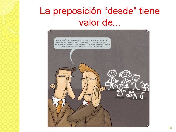 La preposición “desde” tiene valor de. . . 80 