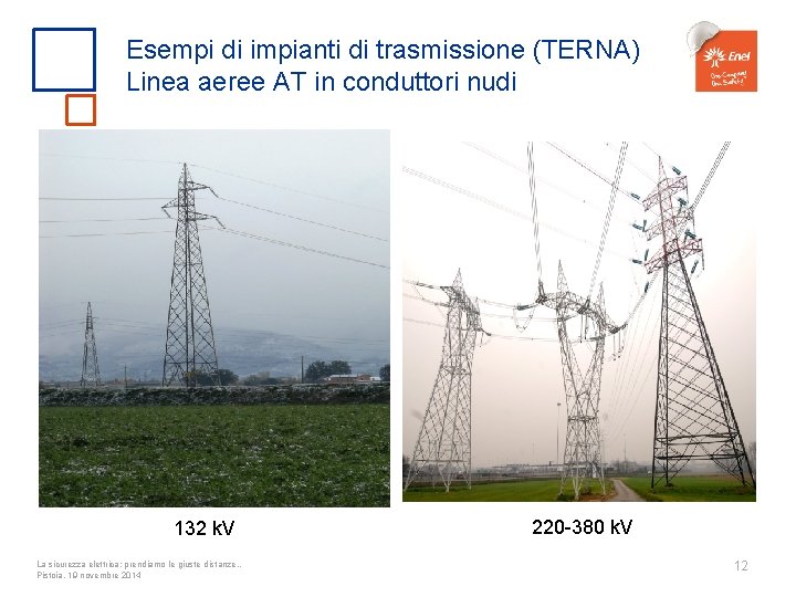 Esempi di impianti di trasmissione (TERNA) Linea aeree AT in conduttori nudi 132 k.