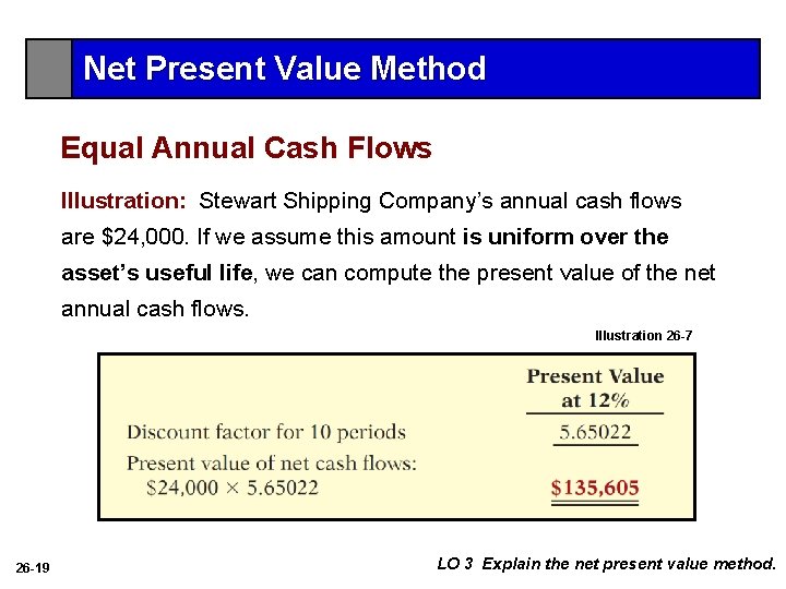 Net Present Value Method Equal Annual Cash Flows Illustration: Stewart Shipping Company’s annual cash