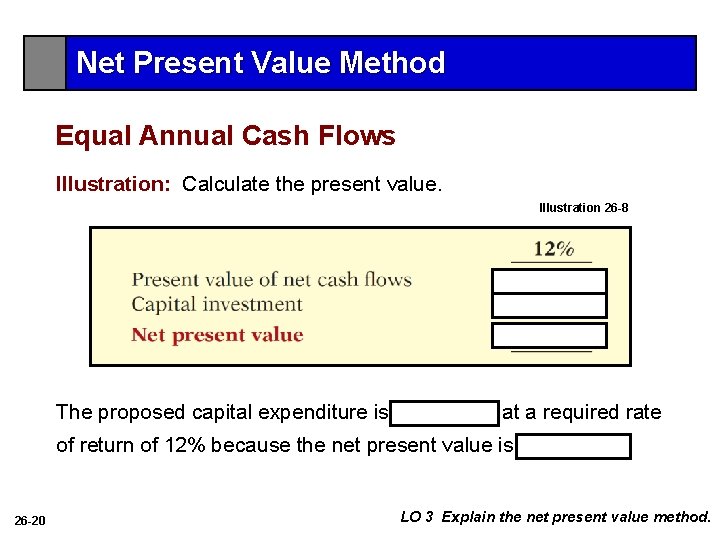 Net Present Value Method Equal Annual Cash Flows Illustration: Calculate the present value. Illustration