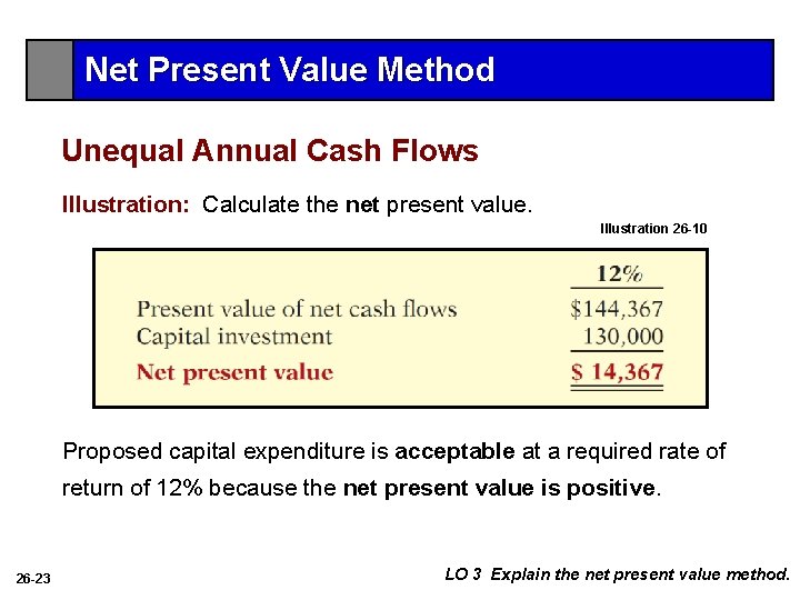 Net Present Value Method Unequal Annual Cash Flows Illustration: Calculate the net present value.