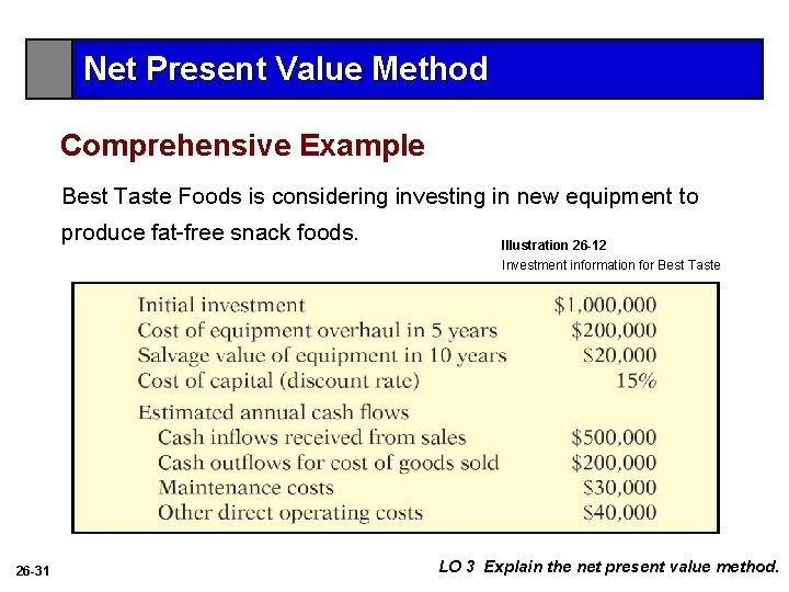 Net Present Value Method Comprehensive Example Best Taste Foods is considering investing in new