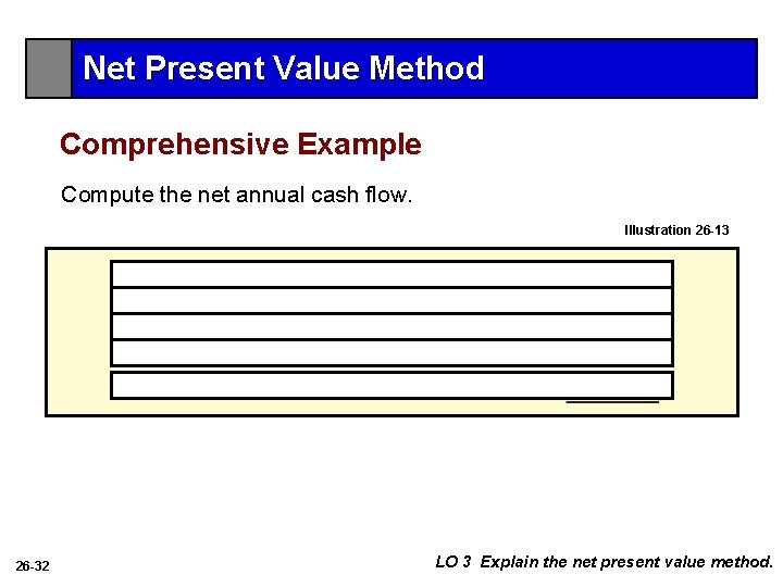 Net Present Value Method Comprehensive Example Compute the net annual cash flow. Illustration 26