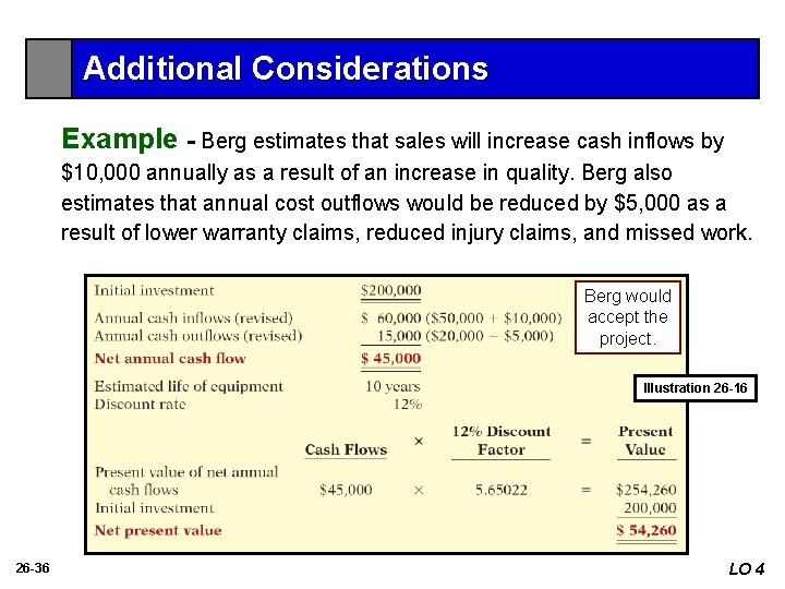 Additional Considerations Example - Berg estimates that sales will increase cash inflows by $10,