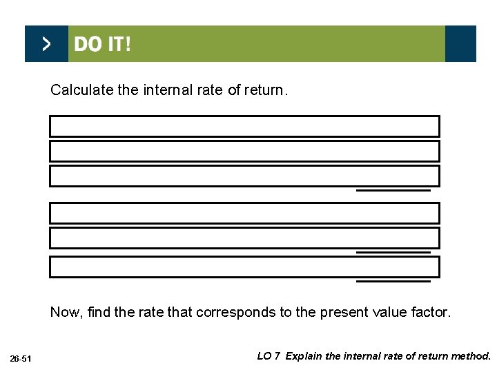 Calculate the internal rate of return. Estimated annual cash inflows Estimated annual cash outflows
