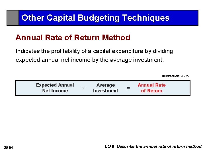 Other Capital Budgeting Techniques Annual Rate of Return Method Indicates the profitability of a