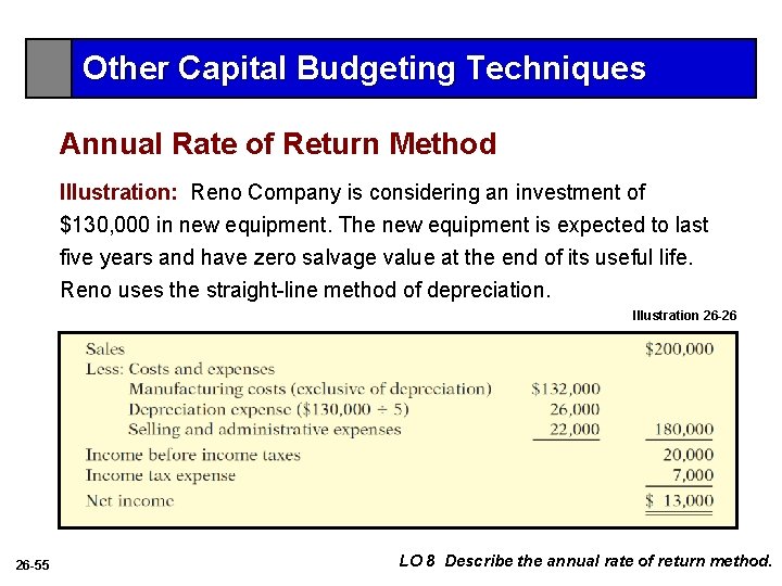 Other Capital Budgeting Techniques Annual Rate of Return Method Illustration: Reno Company is considering