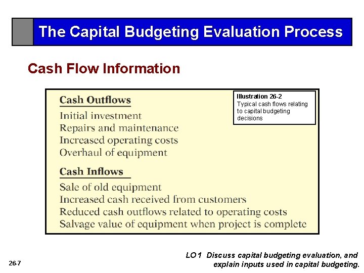 The Capital Budgeting Evaluation Process Cash Flow Information Illustration 26 -2 Typical cash flows