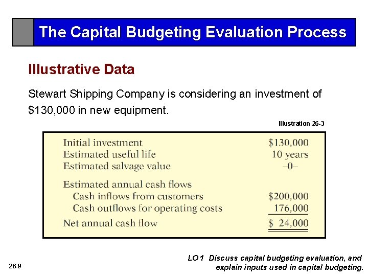 The Capital Budgeting Evaluation Process Illustrative Data Stewart Shipping Company is considering an investment