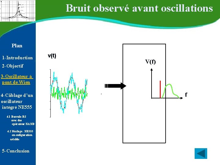 Bruit observé avant oscillations Plan 1 -Introduction v(t) V(f) 2 -Objectif 3 -Oscillateur à Bruit observé avant oscillations Plan 1 -Introduction v(t) V(f) 2 -Objectif 3 -Oscillateur à