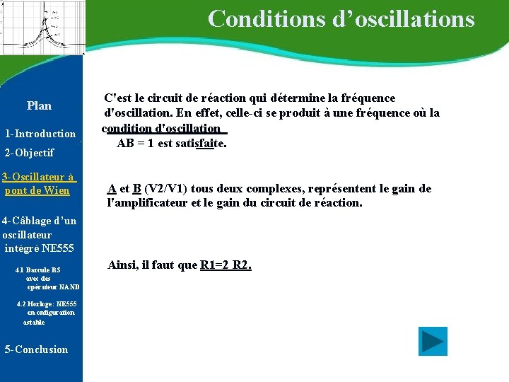 Conditions d’oscillations Plan 1 -Introduction 2 -Objectif 3 -Oscillateur à pont de Wien C'est Conditions d’oscillations Plan 1 -Introduction 2 -Objectif 3 -Oscillateur à pont de Wien C'est