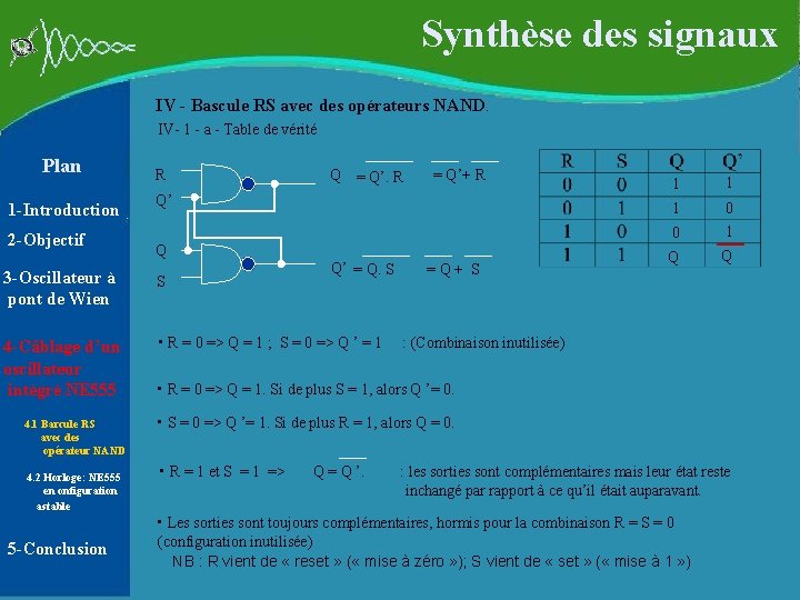 Synthèse des signaux IV - Bascule RS avec des opérateurs NAND. IV- 1 Synthèse des signaux IV - Bascule RS avec des opérateurs NAND. IV- 1