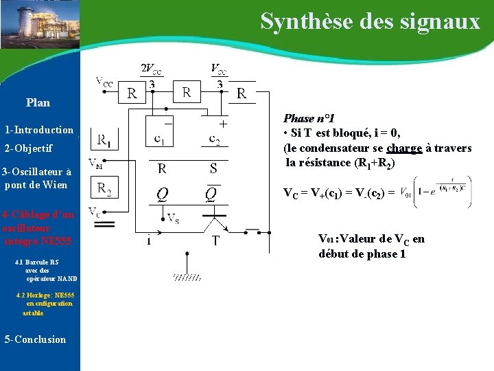 Synthèse des signaux Plan 1 -Introduction 2 -Objectif 3 -Oscillateur à pont de Synthèse des signaux Plan 1 -Introduction 2 -Objectif 3 -Oscillateur à pont de