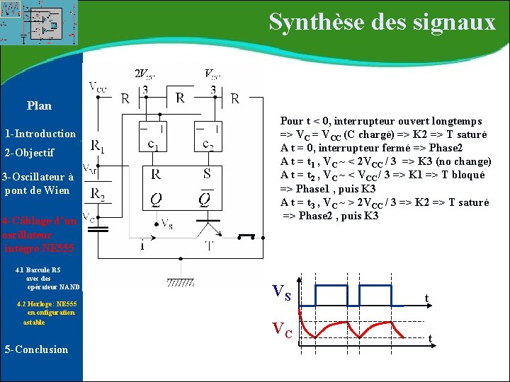 Synthèse des signaux Plan 1 -Introduction 2 -Objectif 3 -Oscillateur à pont de Synthèse des signaux Plan 1 -Introduction 2 -Objectif 3 -Oscillateur à pont de