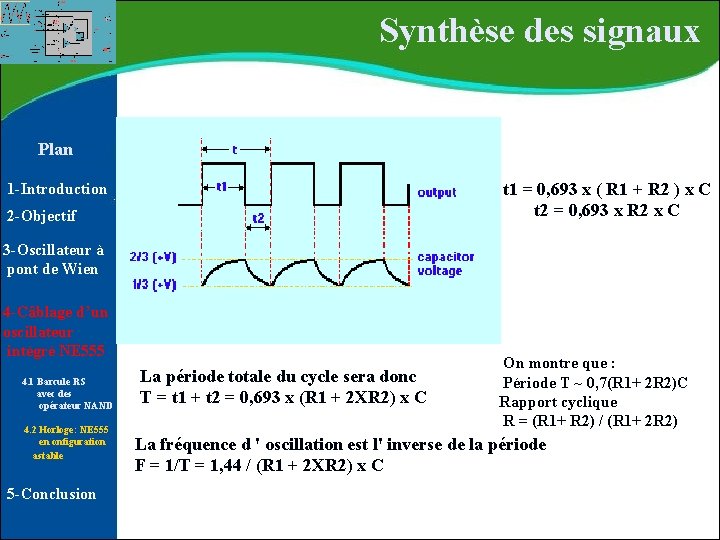 Synthèse des signaux Plan t 1 = 0, 693 x ( R 1 Synthèse des signaux Plan t 1 = 0, 693 x ( R 1