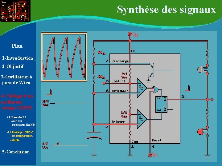 Synthèse des signaux Plan 1 -Introduction 2 -Objectif 3 -Oscillateur à pont de Synthèse des signaux Plan 1 -Introduction 2 -Objectif 3 -Oscillateur à pont de