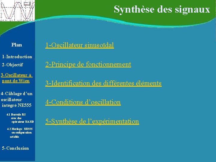 Synthèse des signaux Plan 1 -Oscillateur sinusoïdal 1 -Introduction 2 -Objectif 3 -Oscillateur Synthèse des signaux Plan 1 -Oscillateur sinusoïdal 1 -Introduction 2 -Objectif 3 -Oscillateur