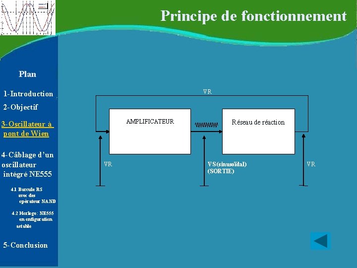 Principe de fonctionnement Plan VR 1 -Introduction 2 -Objectif AMPLIFICATEUR 3 -Oscillateur à Principe de fonctionnement Plan VR 1 -Introduction 2 -Objectif AMPLIFICATEUR 3 -Oscillateur à