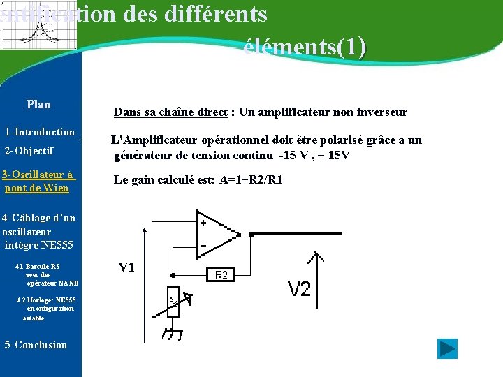 entification des différents éléments(1) Plan 1 -Introduction Dans sa chaîne direct : Un amplificateur entification des différents éléments(1) Plan 1 -Introduction Dans sa chaîne direct : Un amplificateur