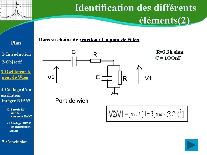 Identification des différents éléments(2) Plan 1 -Introduction 2 -Objectif Dans sa chaîne de réaction Identification des différents éléments(2) Plan 1 -Introduction 2 -Objectif Dans sa chaîne de réaction
