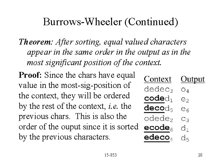 Burrows-Wheeler (Continued) Theorem: After sorting, equal valued characters appear in the same order in