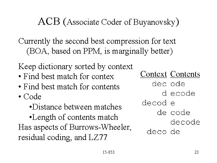 ACB (Associate Coder of Buyanovsky) Currently the second best compression for text (BOA, based