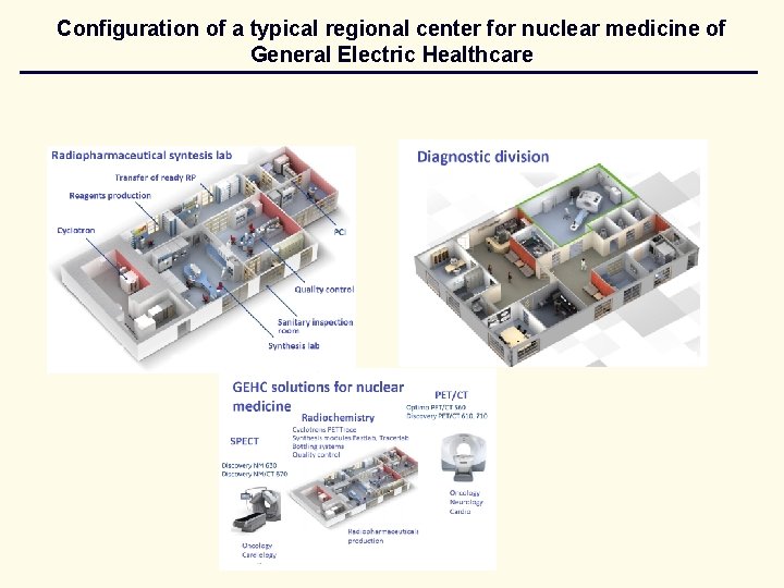 Configuration of a typical regional center for nuclear medicine of General Electric Healthcare 