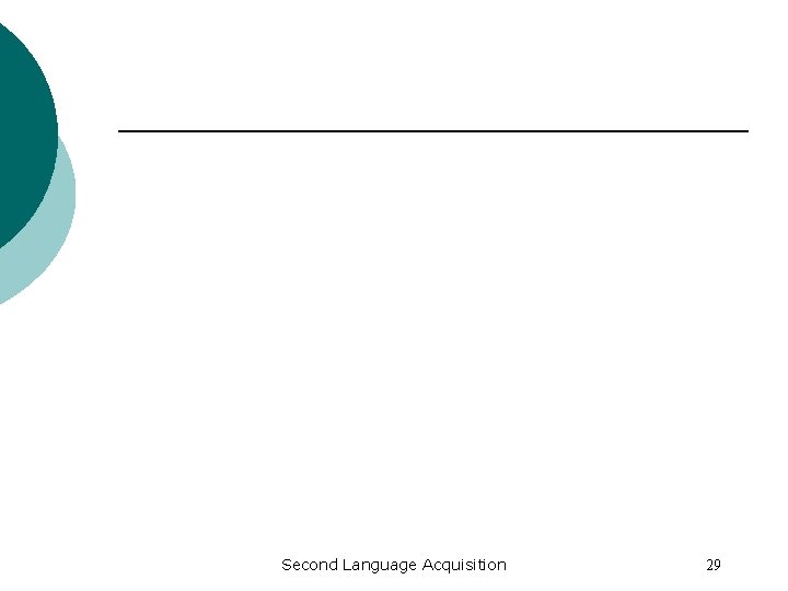  Second Language Acquisition 29 