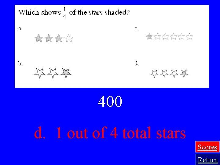 400 d. 1 out of 4 total stars Scores Return 