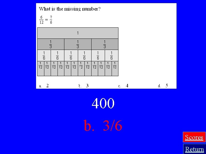 400 b. 3/6 Scores Return 