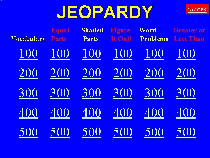 JEOPARDY Equal Vocabulary Parts Shaded Parts Figure It Out! Scores Word Greater or Problems