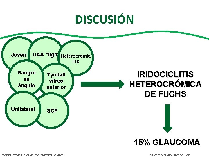 DISCUSIÓN Joven UAA “light”Heterocromía iris Sangre en ángulo Unilateral Tyndall vítreo anterior IRIDOCICLITIS HETEROCRÓMICA